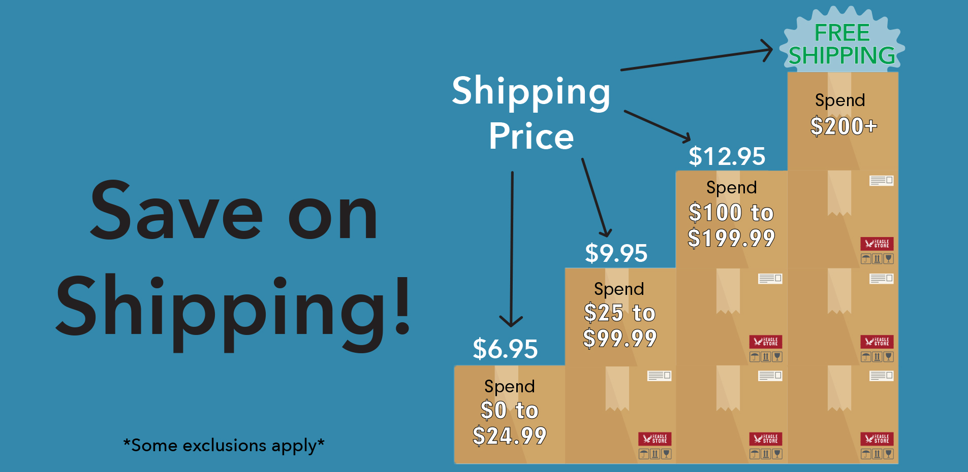 New Shipping Model